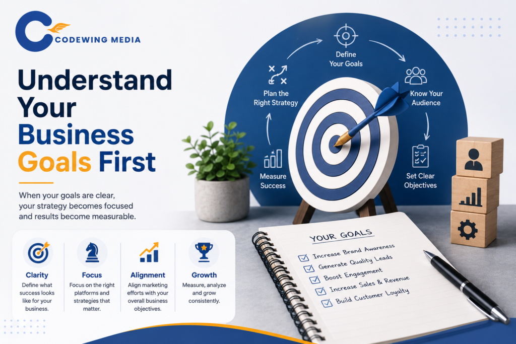Social Media Marketing